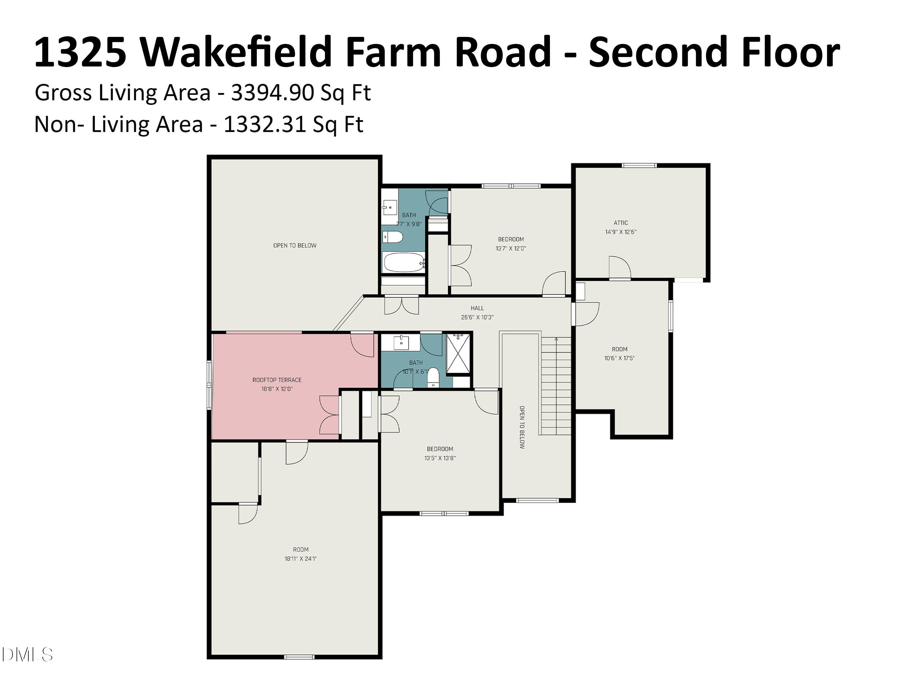 1325 Wakefield Farm Road Zebulon, NC 27597 - Photo 38 of 39 Second Floor