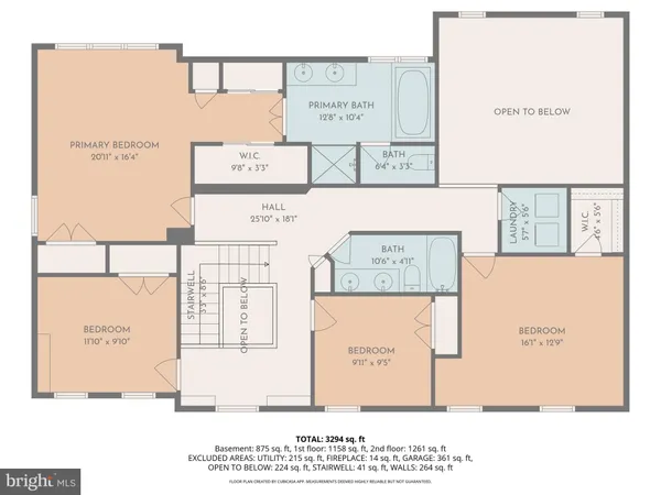 $3,100 | 655 Lancaster Street, Fredericksburg, VA 22405