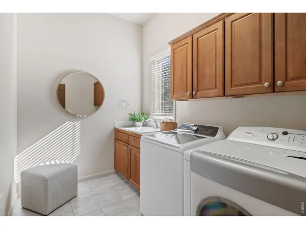 $1,025,000 | 1577 Bison Run Drive, Windsor, CO 80550