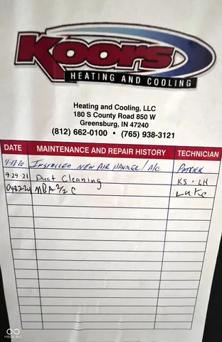 $379,900 | 428 West Lawton Circle, Rushville, IN 46173