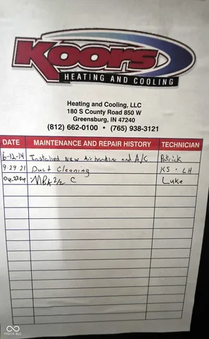 $379,900 | 428 West Lawton Circle, Rushville, IN 46173