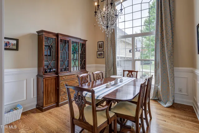 $664,000 | 194 Sunset Meadows Court, Gray, TN 37615