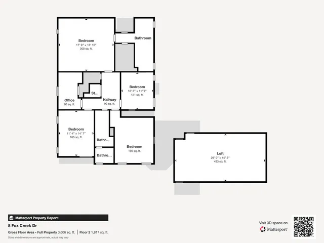 $599,900 | 8 Fox Creek Drive, North Augusta, SC 29860