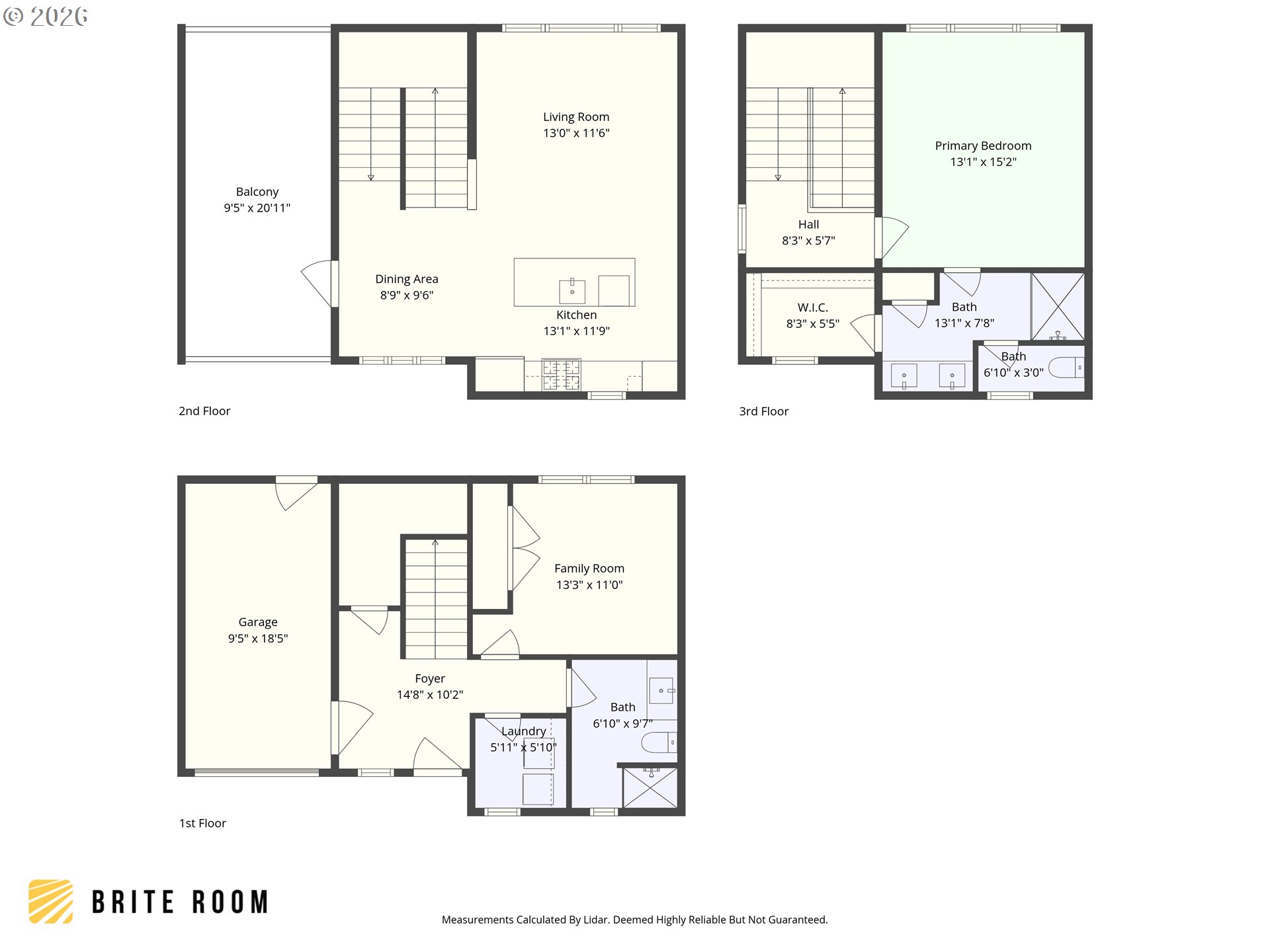65 Northeast 58th Avenue Portland, OR 97213 - Photo 26 of 27
