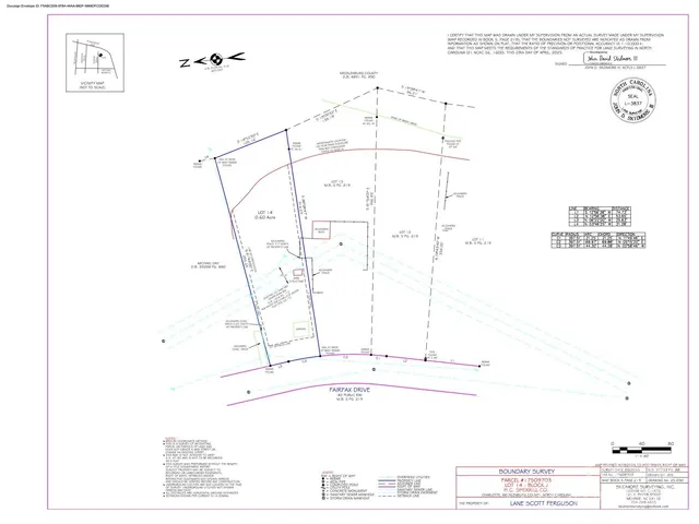 $749,900 | 3125 Fairfax Drive, Charlotte, NC 28209