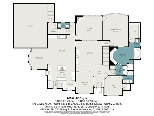 $619,000 | 21430 West 112th Terrace, Olathe, KS 66061