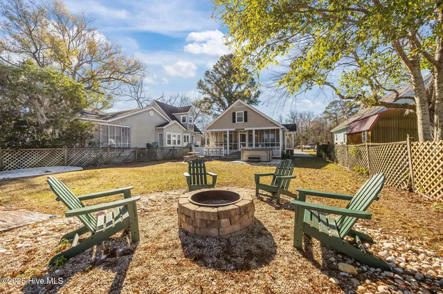 $659,000 | 2517 Waccamaw Shores Road, Lake Waccamaw, NC 28450