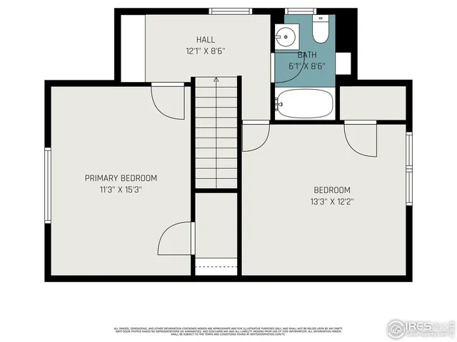 $369,900 | 2107 9th Avenue, Greeley, CO 80631