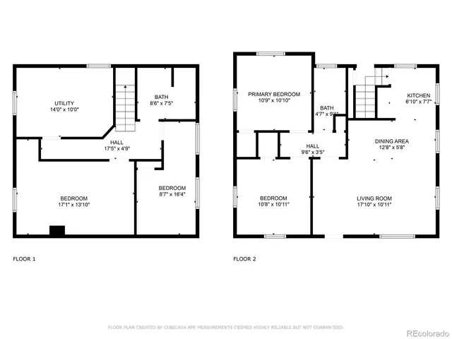 $649,950 | 1712 South Gilpin Street, Denver, CO 80210