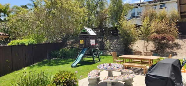 $7,500 | 6848 Moorhen Place, Carlsbad, CA 92009