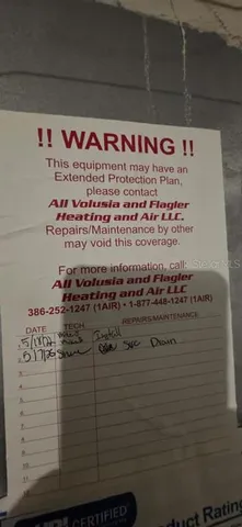 $281,000 | 1529 Culverhouse Drive, Daytona Beach, FL 32117