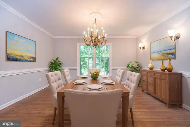 $625,000 | 5686 North Nithsdale Drive, Salisbury, MD 21801