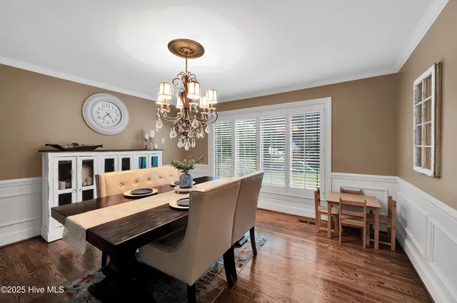 $647,500 | 204 Williamsburg Drive, Greenville, NC 27858