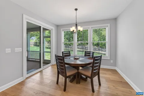 $1,050,000 | 552 Belluno Lane, Charlottesville, VA 22911