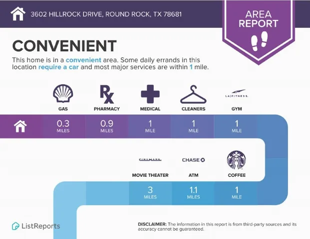 a sign that is sitting on a floor