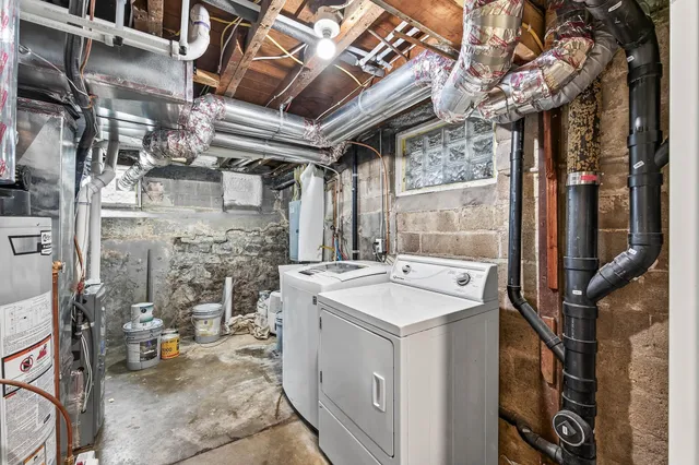 $399,900 | 409 Winslow Avenue, St. Paul, MN 55107