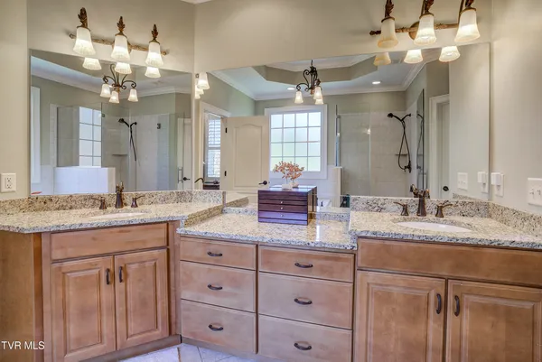 $1,065,000 | 1943 Villa Court, Johnson City, TN 37615