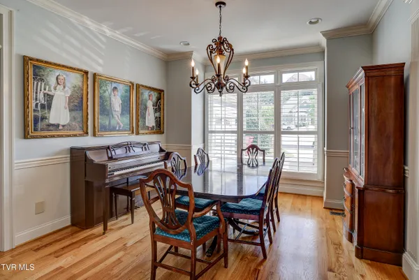 $1,065,000 | 1943 Villa Court, Johnson City, TN 37615