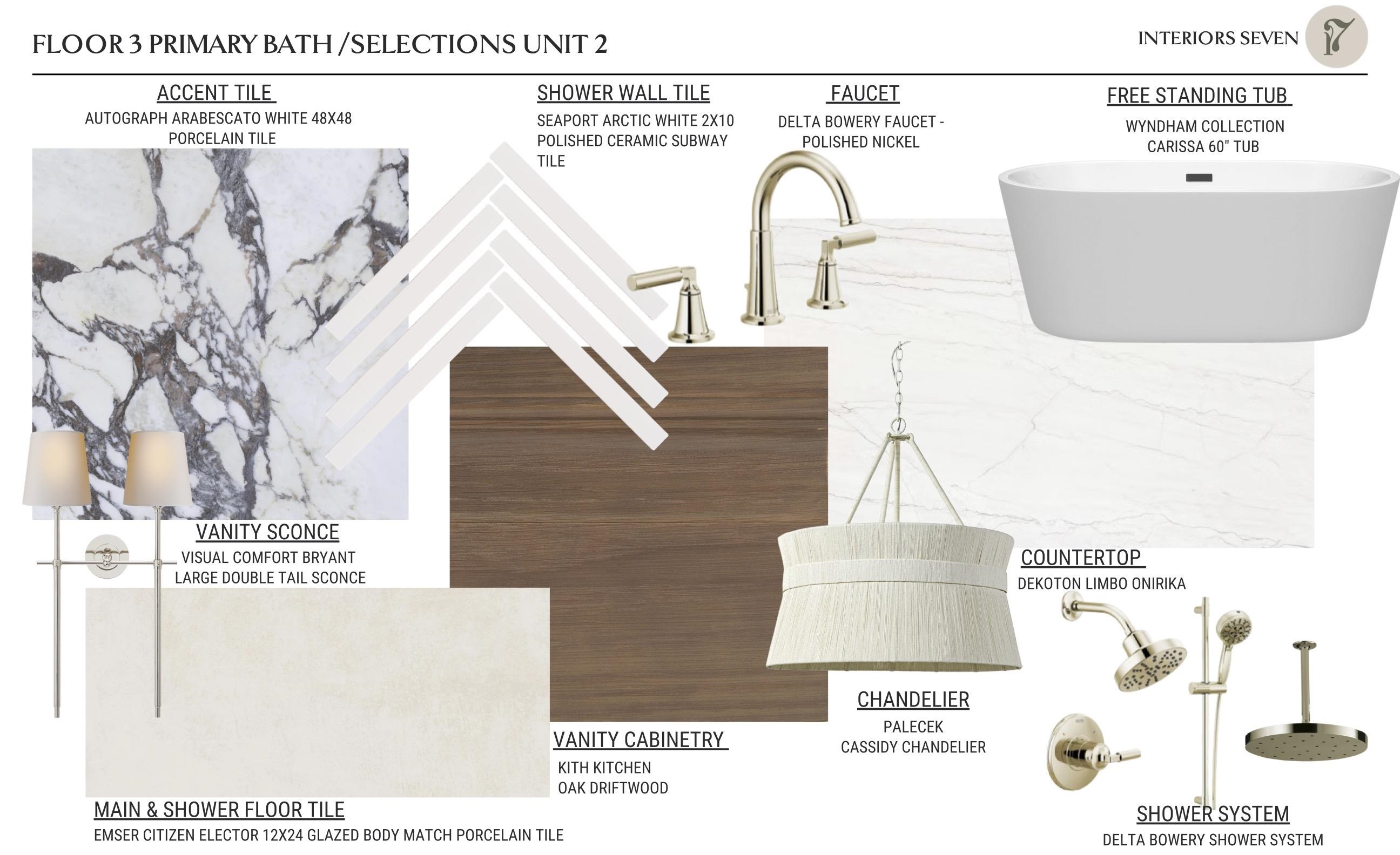 103 Relajado Way Street, Unit 2 St. Augustine, FL 32084 - Photo 12 of 19 unknown