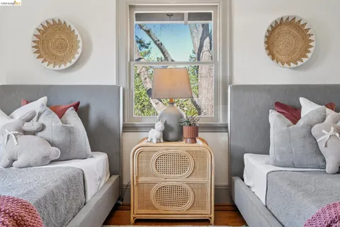 $1,950,000 | 15 Blair Avenue, Piedmont, CA 94611