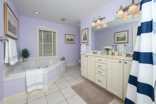 $524,900 | 425 Harvest Court, Lynchburg, VA 24503