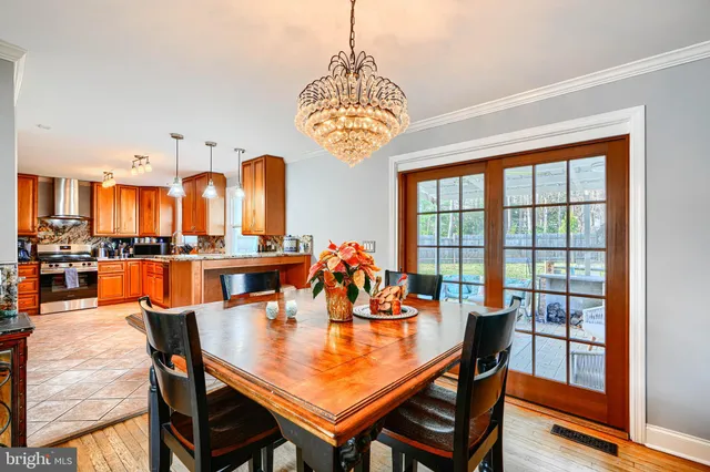 $749,999 | 4 Valley Oak Court, Lutherville-Timonium, MD 21093