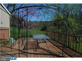 514 Rugby Road Birdsboro, PA 19508 - Photo 8 of 12 Gallery Image 8