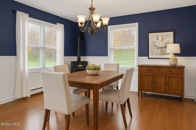 $419,000 | 256 County Road 54, Easton, NY 12154