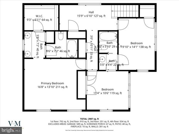 $524,900 | 664 Richmond Drive, Lancaster, PA 17601