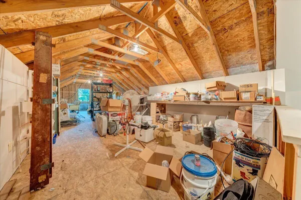 $995,000 | 80 Oriskany Square, Eagle Rock, VA 24085