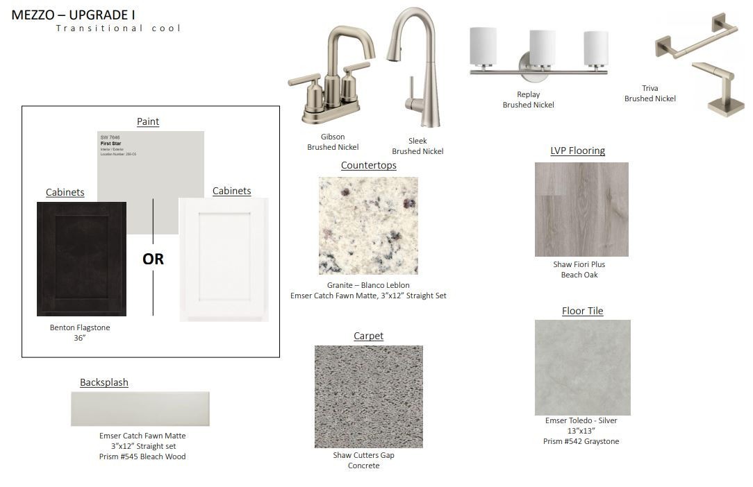 128 Millbrook Dr Spring Hill Spring Hill, TN 37174 - Photo 5 of 19 a picture of a bathroom with a sink