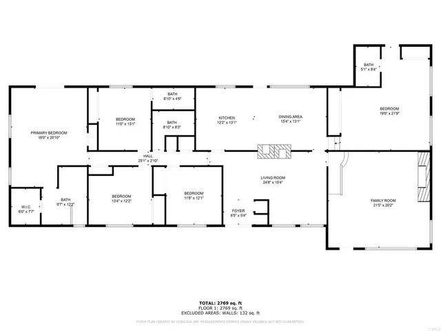 $1,100,000 | 1219 Wren Street, San Diego, CA 92114