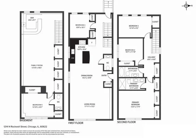 $779,000 | 1214 North Rockwell Street, Chicago, IL 60622
