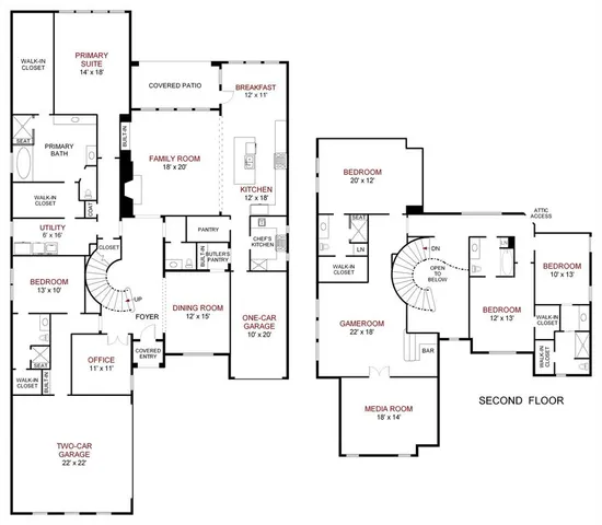 $1,300,000 | 1121 Spencer Street North, Allen, TX 75013