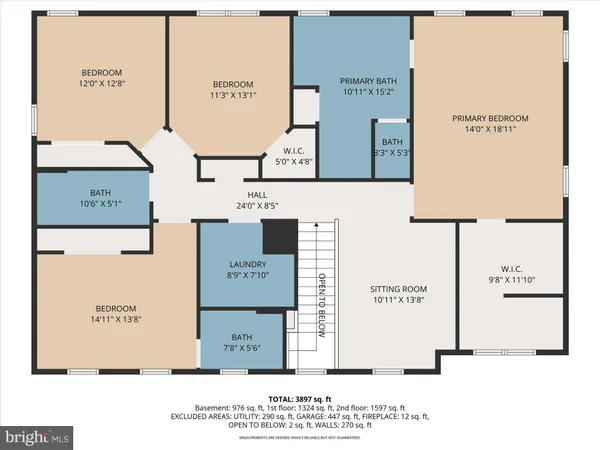 $670,000 | 100 Grayhawk Way South, Mechanicsburg, PA 17050