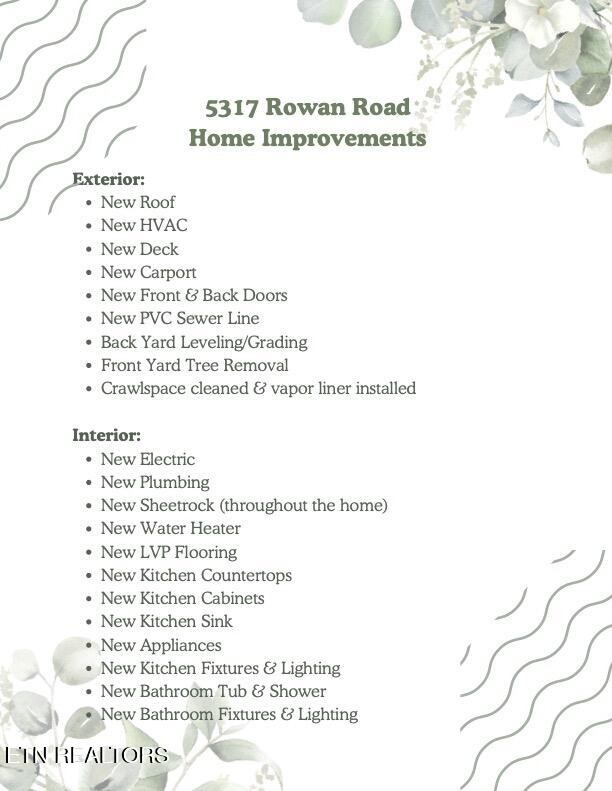 5317 Rowan Road Knoxville, TN 37912 - Photo 2 of 39
