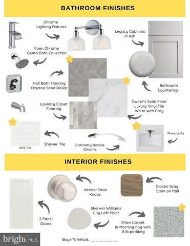 $494,695 | 40 North 8th Street, Unit HOMESITE B20, Perkasie, PA 18944