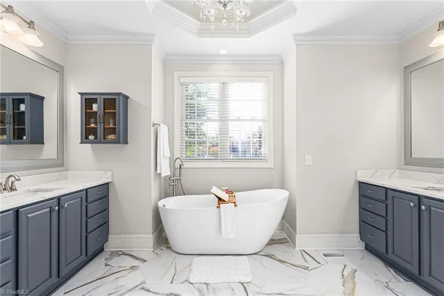 $649,900 | 4111 Dublin Court, Burlington, NC 27215