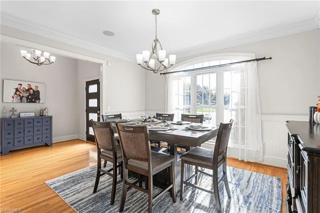 $649,900 | 4111 Dublin Court, Burlington, NC 27215