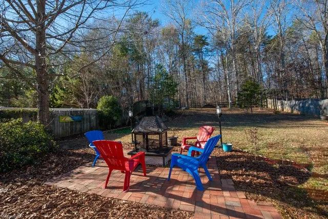 $375,000 | 4555 Fairport Court, High Point, NC 27265