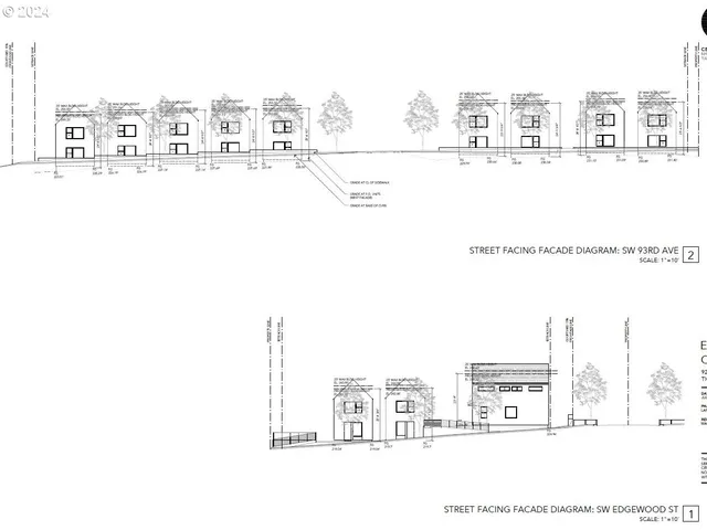 $1,595,000 | 9270 Southwest Edgewood Street, Portland, OR 97223