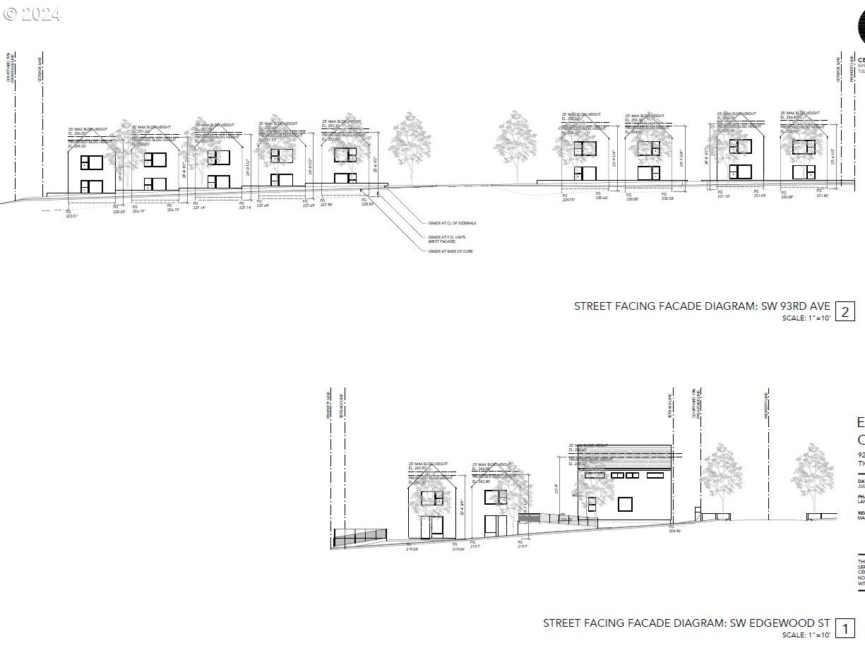 9270 Southwest Edgewood Street Portland, OR 97223 - Photo 4 of 12