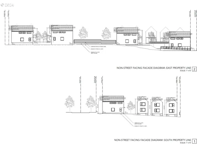 $1,595,000 | 9270 Southwest Edgewood Street, Portland, OR 97223