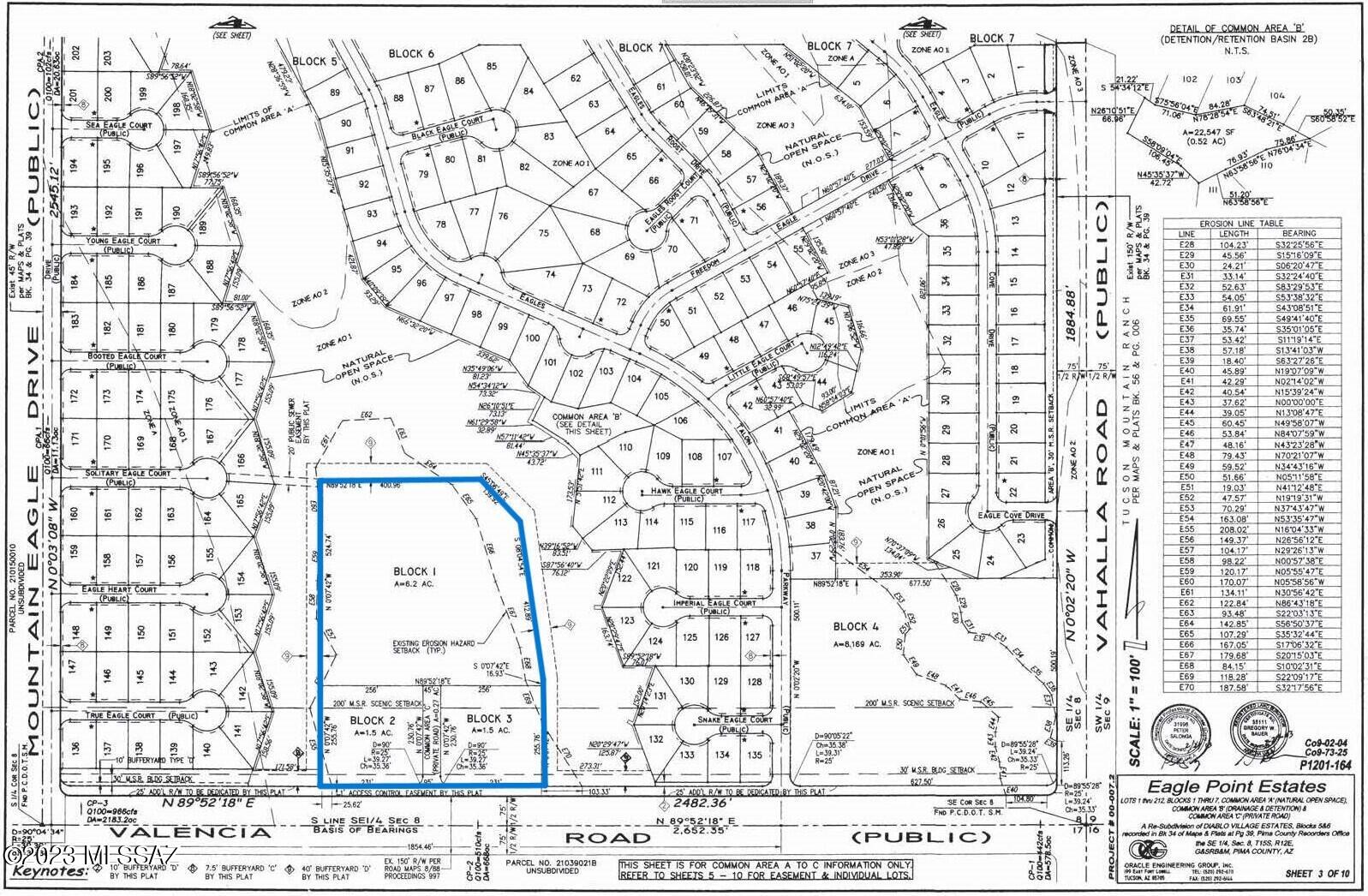 9.47-acres West Valencia Road Tucson, AZ 85757 - Photo 2 of 6