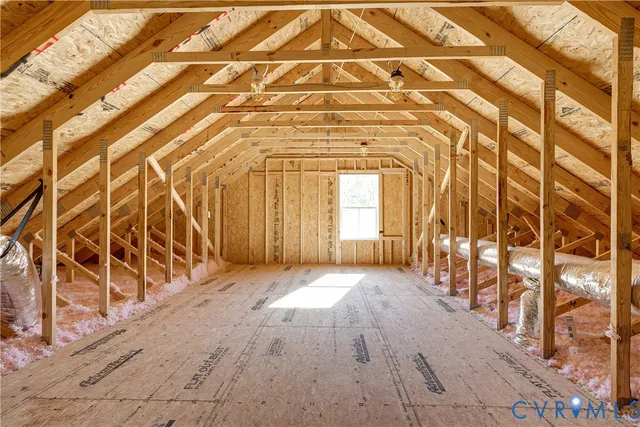 $1,395,000 | 4621 West Franklin Street, Richmond, VA 23226