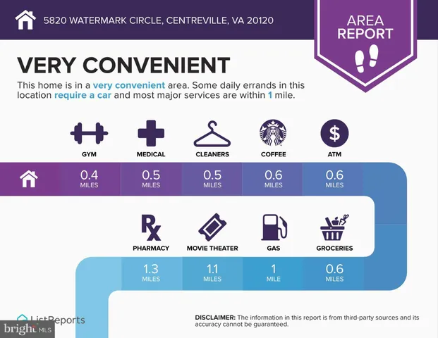 $600,000 | 5820 Watermark Circle, Centreville, VA 20120