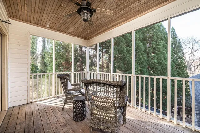 $889,000 | 560 20th Ave Court Northwest, Hickory, NC 28601