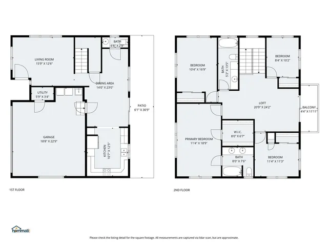 $1,140,000 | 2266 Auhuhu Street, Pearl City, HI 96782