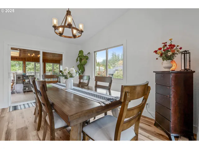 $729,000 | 1315 Southwest Dorothy Street, McMinnville, OR 97128