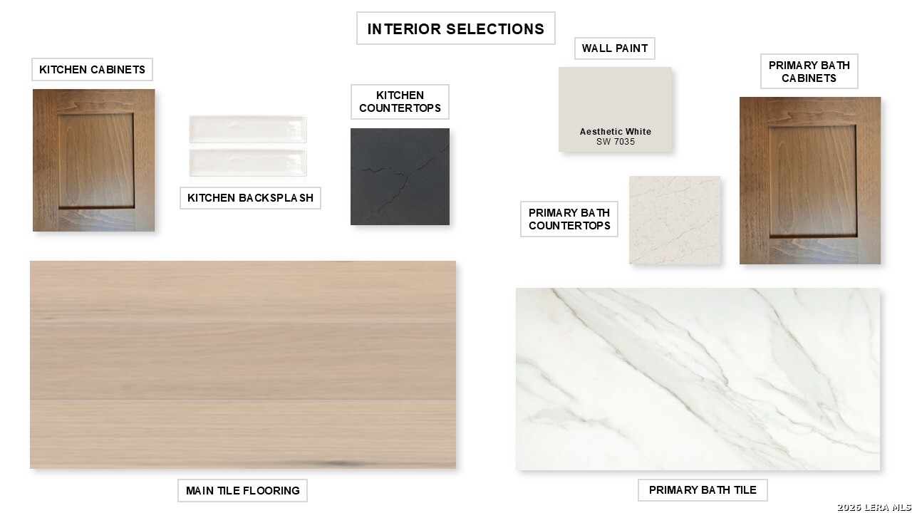 216 Boulder Creek Boerne, TX 78006 - Photo 28 of 30